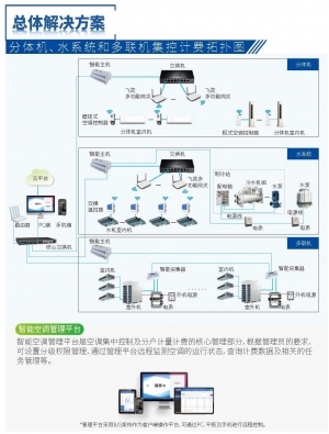 2021青島信息化優(yōu)秀解決方案評選活動正式啟動，新聞信息采集工作全面展開